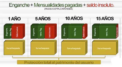 SINIESTRO OCT 2018 REDES29SEP