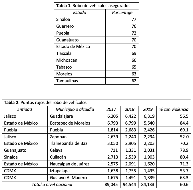Captura de Pantalla 2020-04-24 a la(s) 12.24.20 p.m.